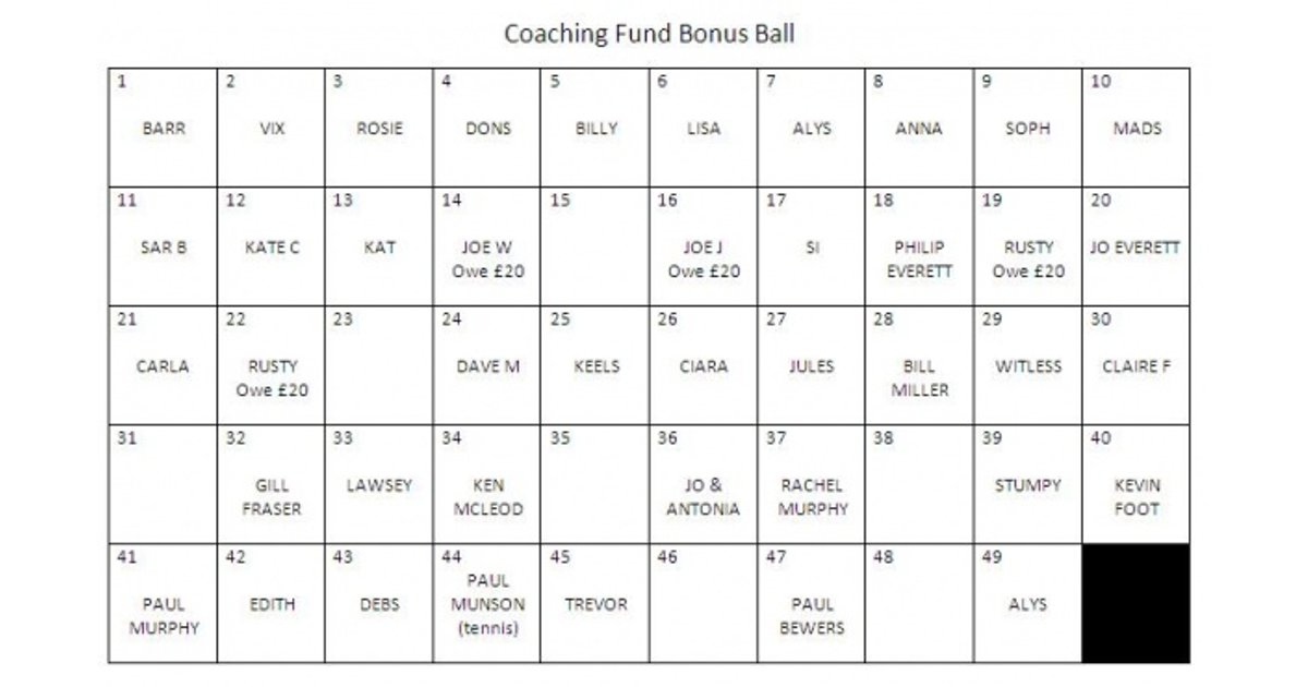 bonus-ball-template-sheet-printable-printable-templates