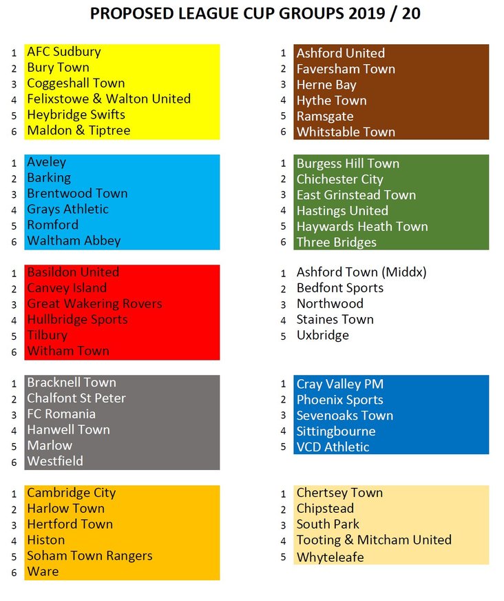The Velocity Trophy New Season New Format The Betvictor