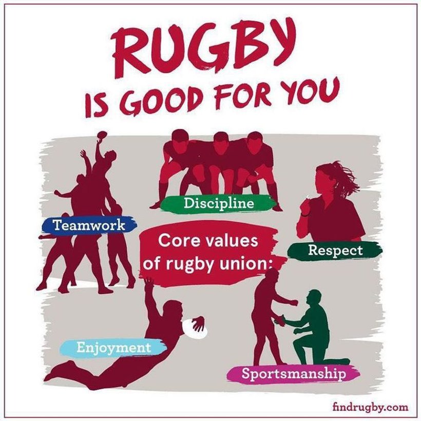 Sports Club Core Values at Beverly Browning blog