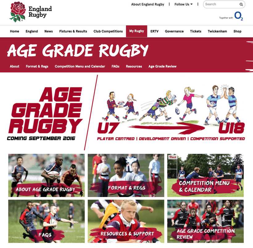 England Rugby Age Grade Regulations at Ester Gordan blog